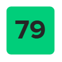 Rating TFT