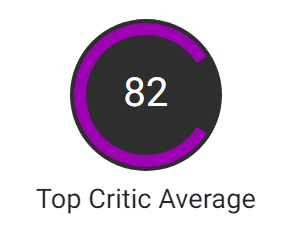 Rating Overcooked! 2