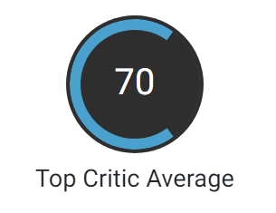 Rating Storyteller