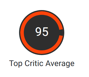 Rating Elden Ring