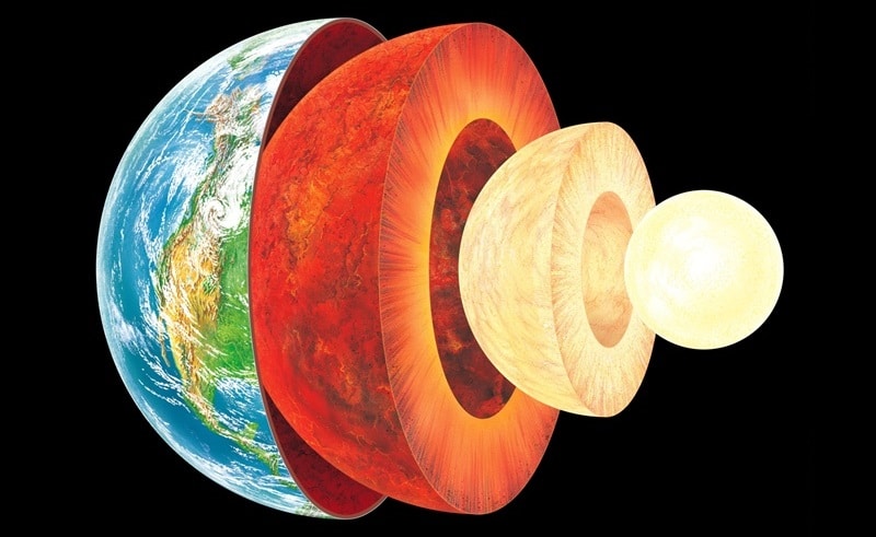 Rotación del núcleo de la Tierra en imágenes.