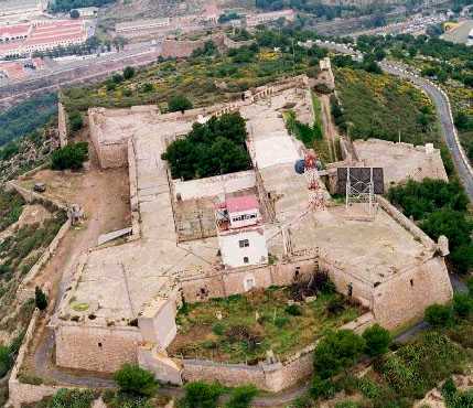 Castillo de Galeras