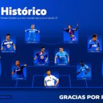 11 histórico del Getafe