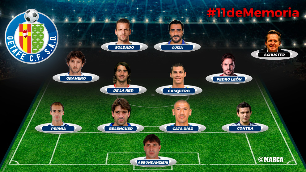 el 11 titular del Eurogeta