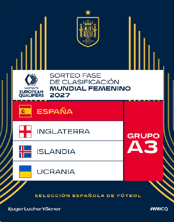 Imagen del grupo A3 de la Liga A, donde se encuentra España. Fuente: @SEFutbolFem en X.