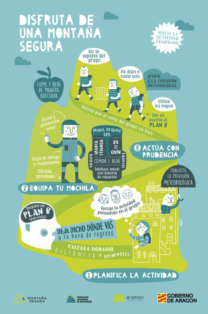 senderismo con responsabilidad