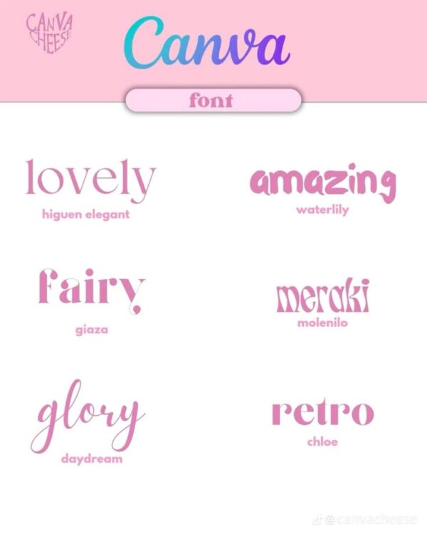 canva