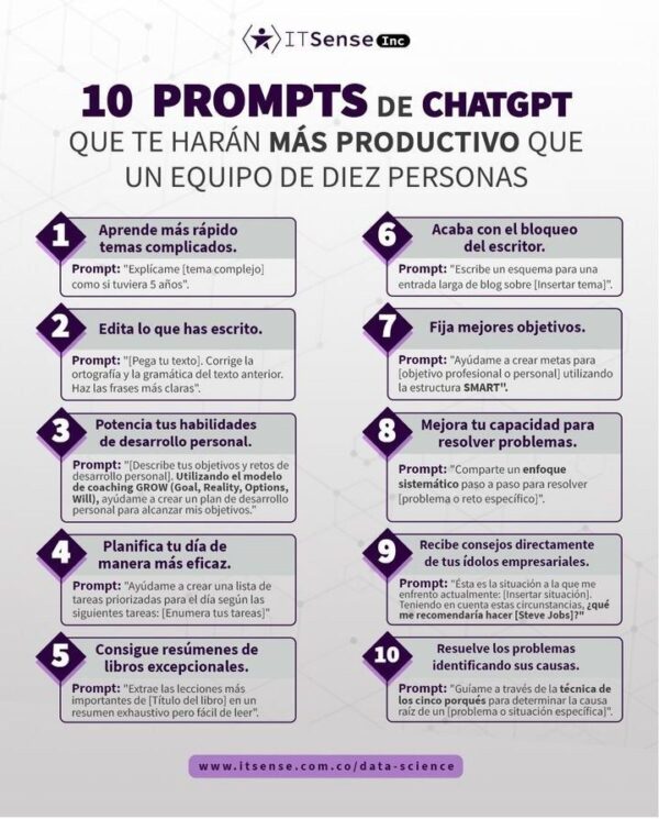 PROMPT