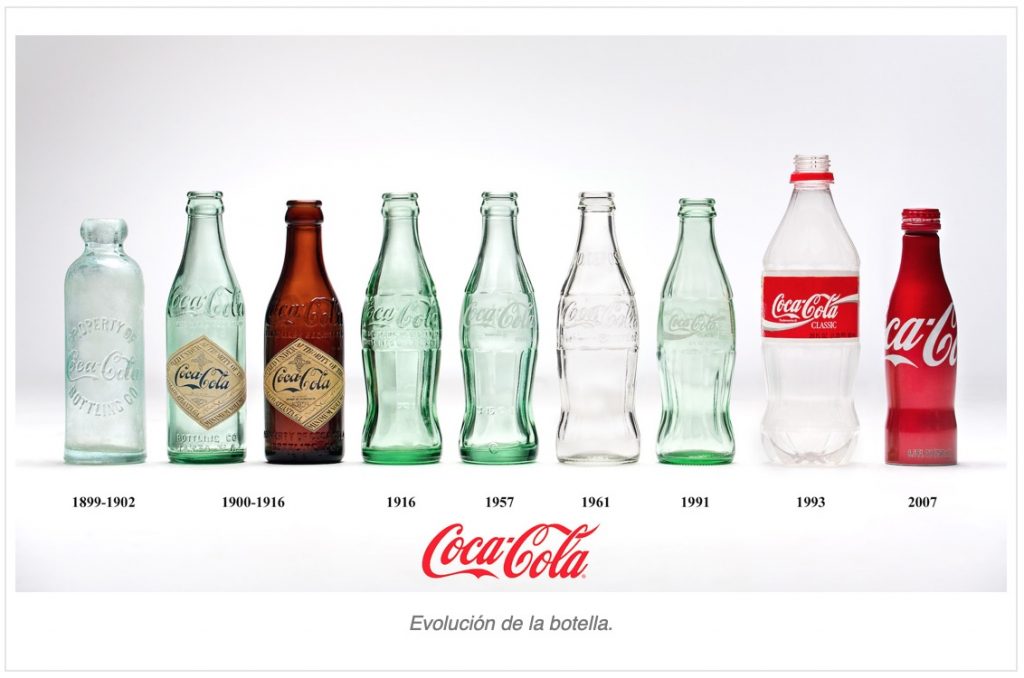 CocaCola