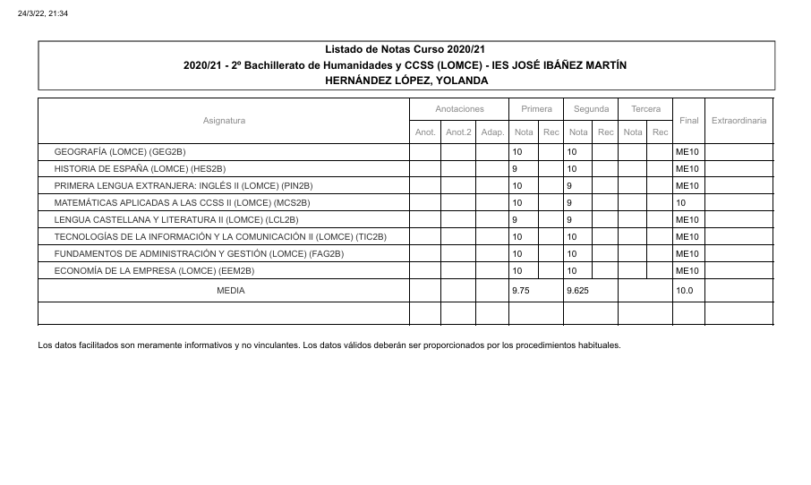 Logros 1