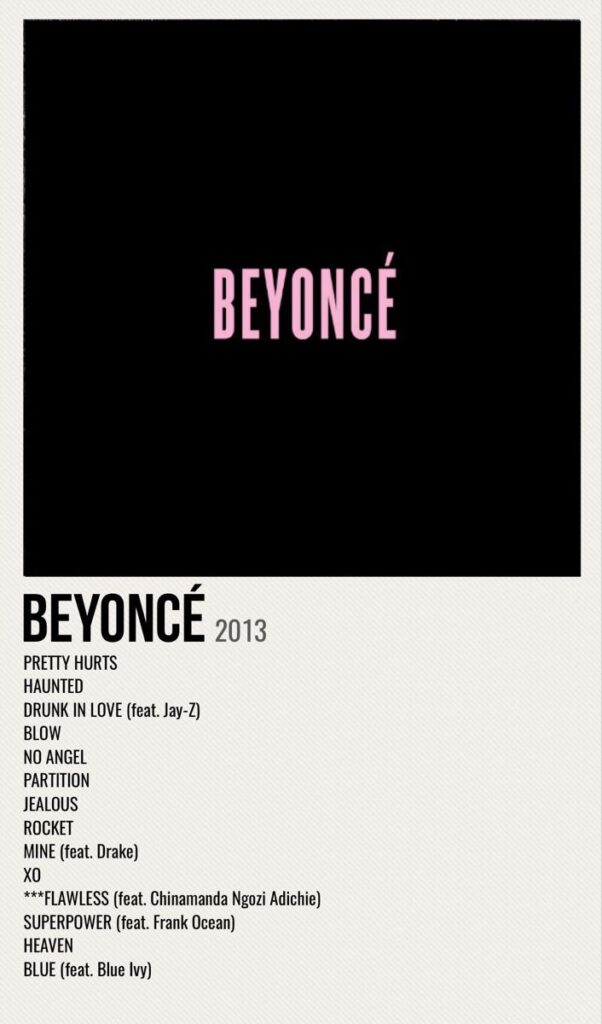 Listada de canciones de Beyoncé