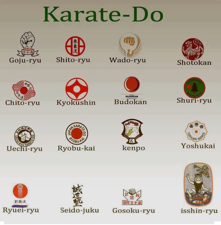 karate filosofia